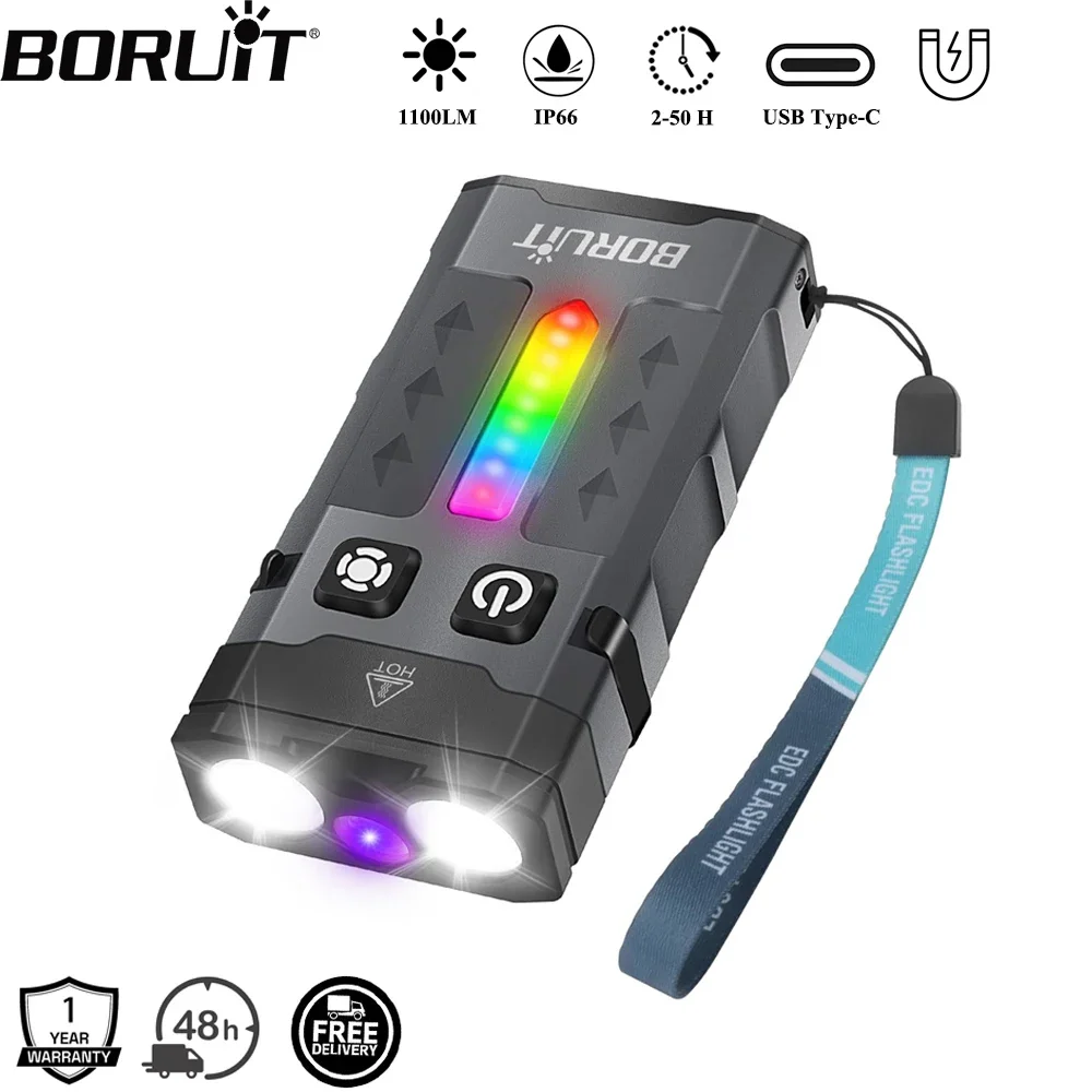 Outdoor Hunting Lights - BORUiT EV20 1100LM EDC UV Anahtarlık