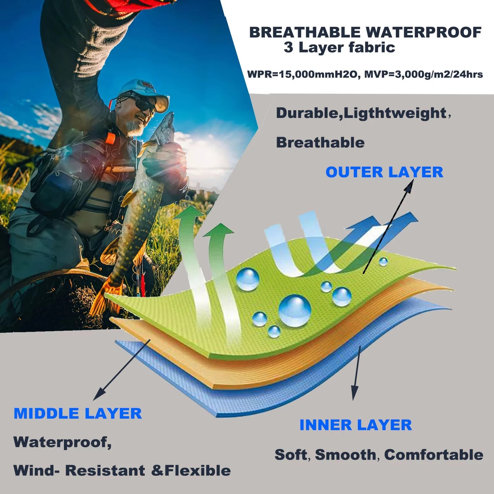 Fishing Waders Breathable - Goture 3 Katmanlı Nefes Alabilen Su