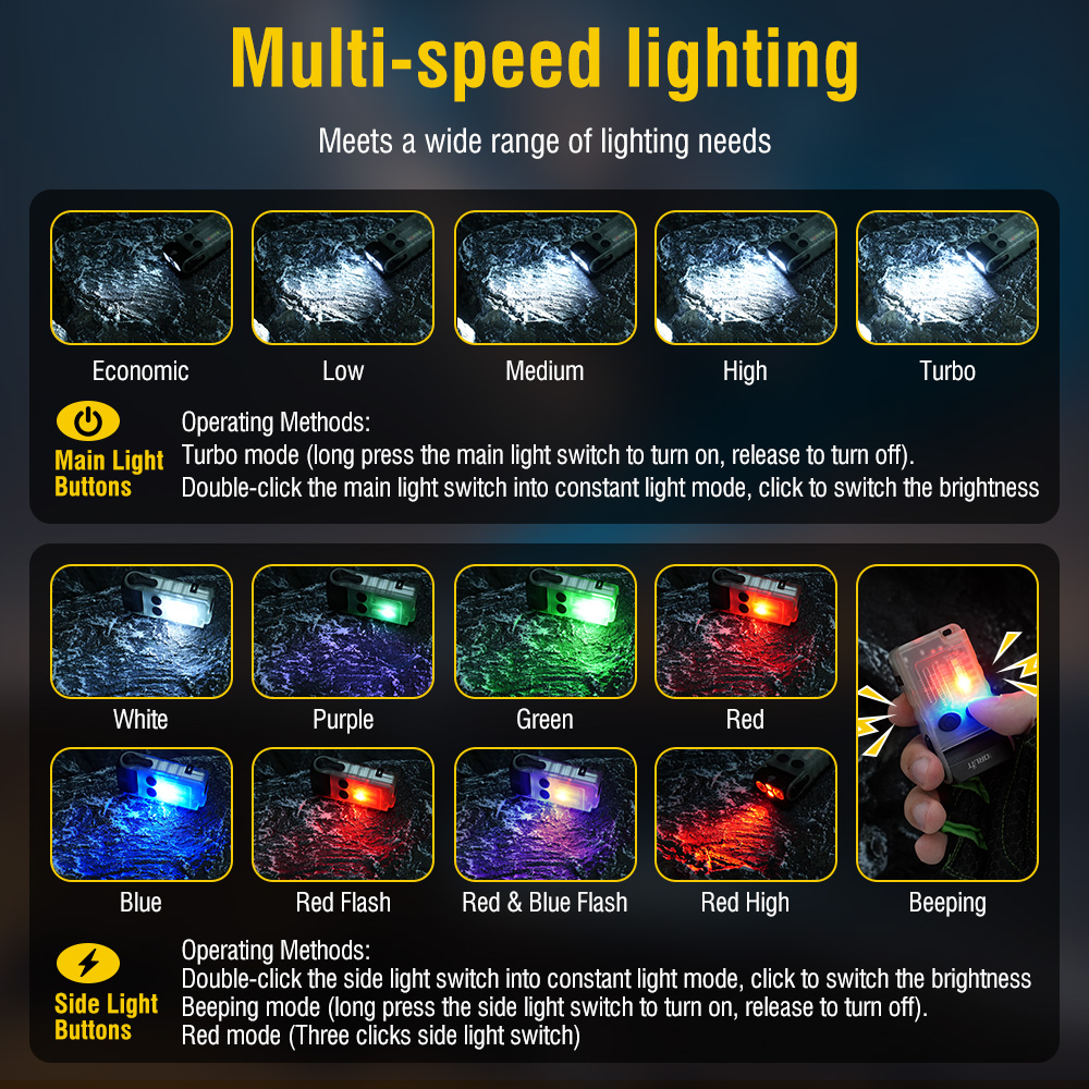 BORUiT V20 Floresan Zil Sesi E - Outdoor Hunting Lights incelemesi ve fiyatı