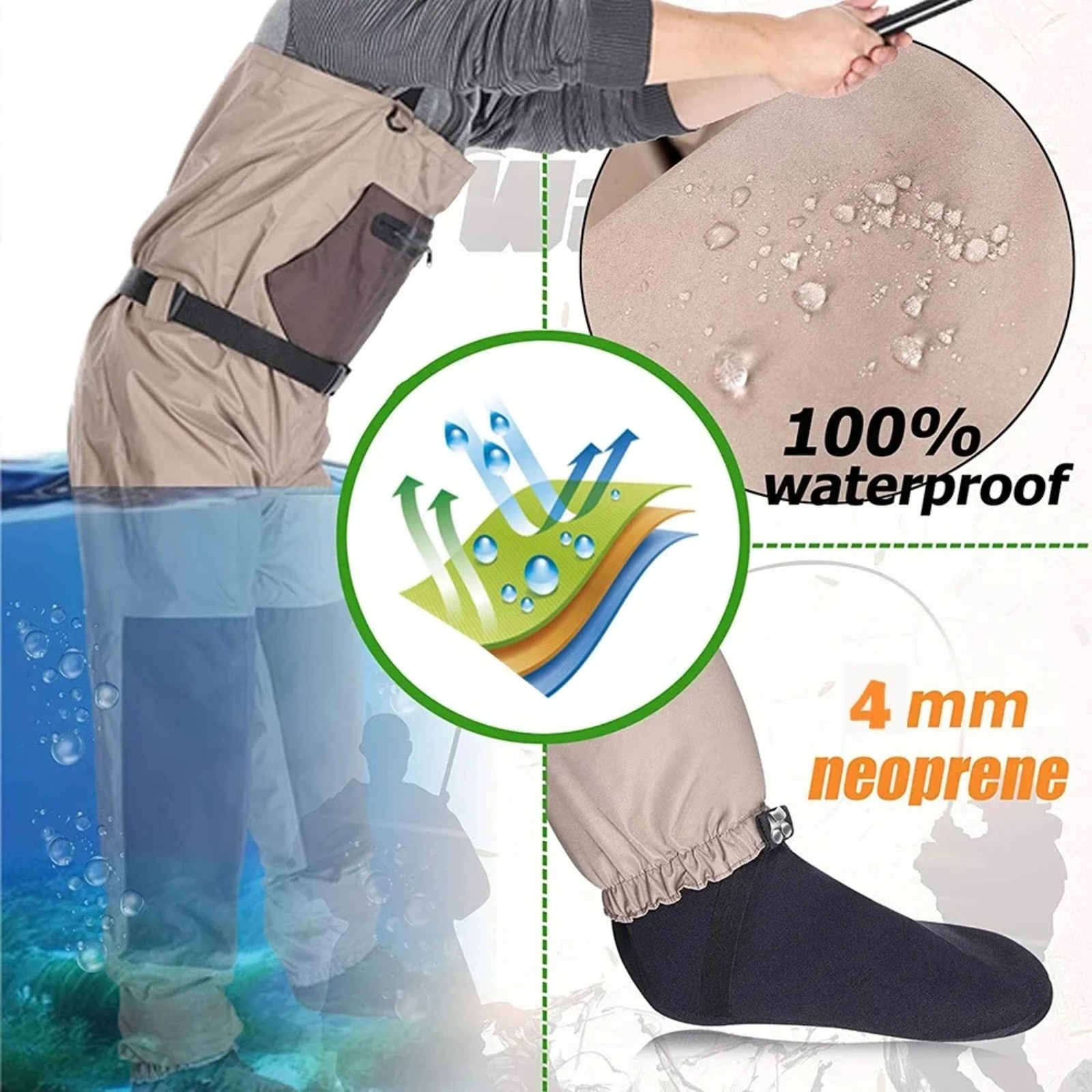 Goture 3 Katmanlı Nefes Alabil - Fishing Waders Breathable incelemesi ve fiyatı