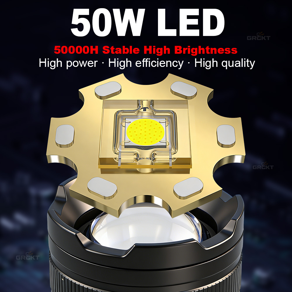 80000CD En Güçlü LED El Feneri - Outdoor Hunting Lights incelemesi ve fiyatı