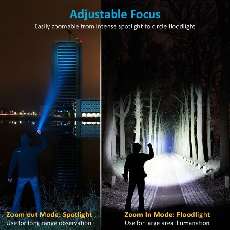 T6 LED Şarj Edilebilir El Fene - Outdoor Hunting Lights incelemesi ve fiyatı